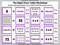 Eight Times Table Snap - Worksheet