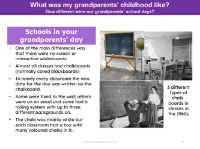Schools in your grandparents' days - Info pack