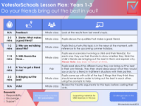 Friends Lesson Plan