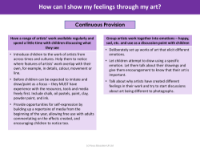 How can I show my feelings through my art? - Continuous Provision