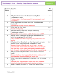 5. Reading Comprehension answers