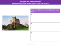 Why were castles built? - Worksheet