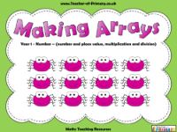 Making Arrays - PowerPoint