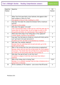 5. Reading Comprehension answers