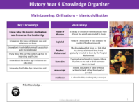 Knowledge organiser - Islamic Civilisation - Year 6