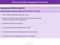 Assessment - Changes in family - EYFS