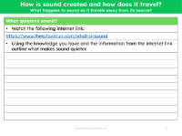 What quietens sounds? - Worksheet