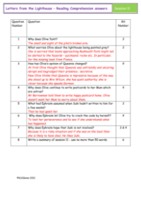 6. Reading Comprehension answers