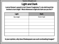 Romeo & Juliet Lesson 14: Act 1 Scene 5 - Light and Dark Worksheet