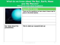 Uranus fact file