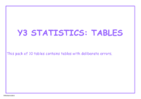 Tables with deliberate errors