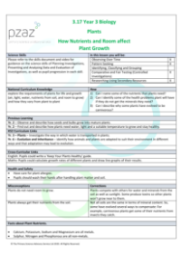 Plant Growth (Nutrients and Room) - Lesson Plan