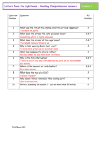 5. Reading Comprehension answers