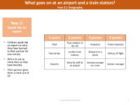 Speak like an expert - Airports and Train Stations