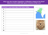 10 facts I know about the Indus Valley - Worksheet