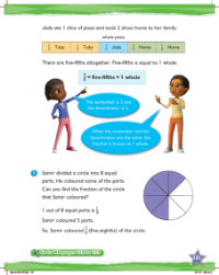 Learn together, Parts of a whole and equivalent fractions (2)