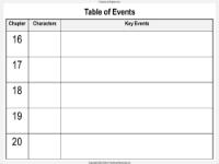 Table of Events Worksheet