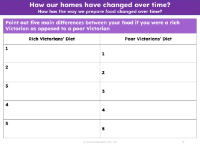 Differences between rich and poor Victorian diets - Worksheet