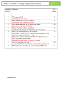 4. Reading Comprehension answers