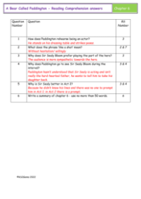 3. Comprehension Answers