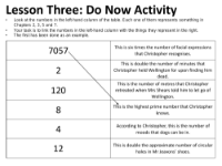 The Curious Incident of the Dog in the Night-time - Lesson 3 - Worksheet