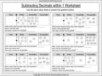 Subtracting Decimals Within 1  - Worksheet