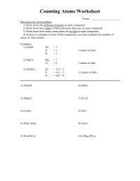 Chemical Symbols, Formulas, and Compounds - Counting Atoms Worksheet