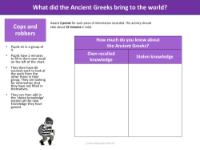 Cops and robbers - How much do you know about the Ancient Greeks?