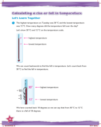 Learn together, Calculating a rise or fall in temperature (1)