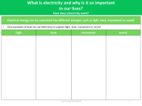 How we use electricity for light, heat, movement and sound - Worksheet