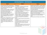 Learning Sequence