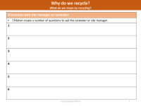 What do we mean by Recycling? - Explanation - Worksheet