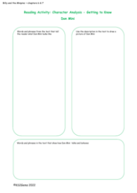 2. Character Analysis Don Mini