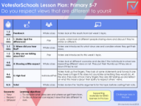 Lesson Plan