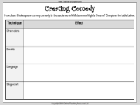 Creating Comedy - Worksheet