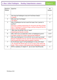 4. Comprehension Answers