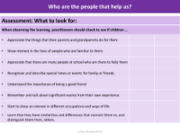Assessment - People who help us - EYFS