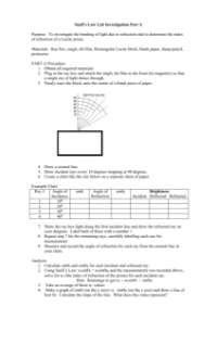 Snell's Law - Lab Investigation