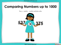 Comparing Numbers up to 1000 - PowerPoint