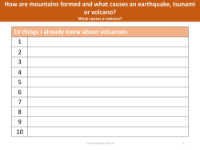 10 things I already knew about volcanoes
