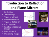 Ray Diagrams, Reflections and Plane Mirrors - Student Presentation