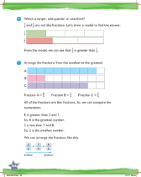 Learn together, Comparing and ordering fractions (4)