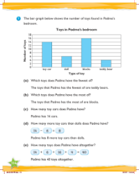 Learn together, Bar graphs (3)