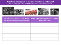Learning Links to World War 2 - Worksheet - Year 6
