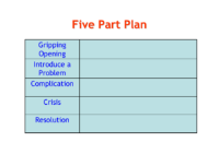 Five Part Plan Worksheet