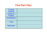 Writing to Entertain - Lesson 4 - Five Part Plan Worksheet