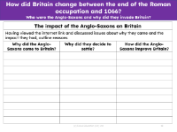 Impact of the Anglo-Saxons on Britain - Worksheet