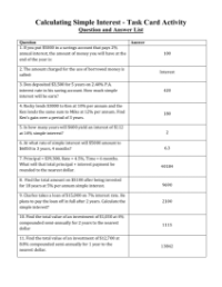 Calculating Simple Interest - Task Card Activity Answers