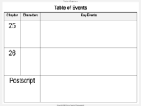 Table of Events Worksheet