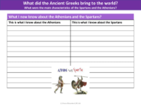 What I now know about the Athenians and the Spartans - Worksheet